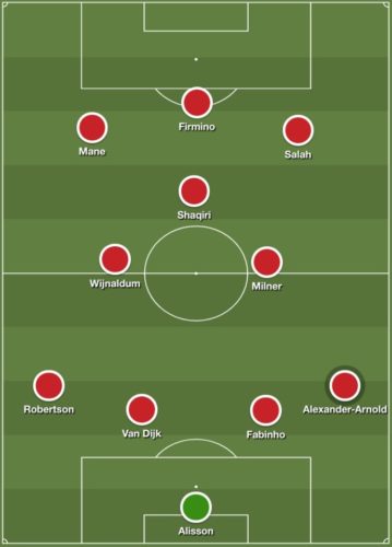 Liverpool Against Brighton
