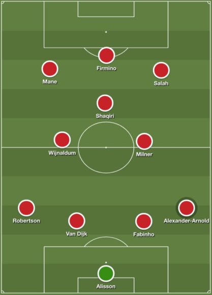 Liverpool Against Brighton