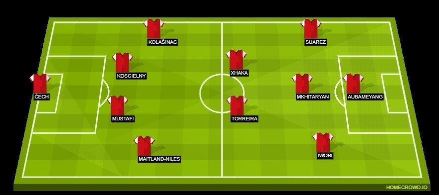 Arsenal-v-BATE-Borisov