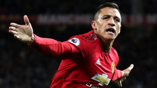 Manchester United Player Wages
