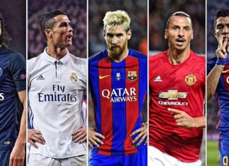 Champions League Top Scorers (2019/20) &ndash; The Complete List