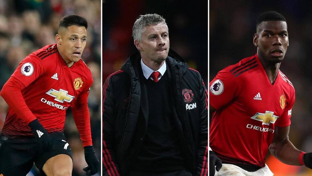 Man Utd Summer Shopping List Revealed &ndash; See The SEVEN Transfers