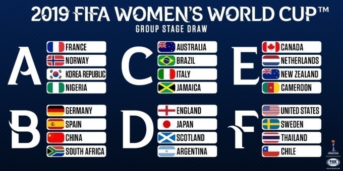 FIFA Women&rsquo;s World Cup Schedule (2019)