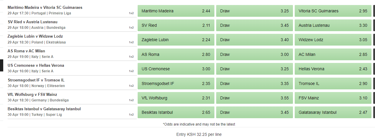 betway jackpot games