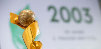 FIFA Women&rsquo;s World Cup 2023: Odds, Favourites and Likely Group Winners