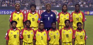 Black Queens top goal scorers EVER