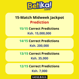 Betika Midweek Jackpot Prediction and Bonuses