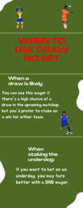 Draw No Bet