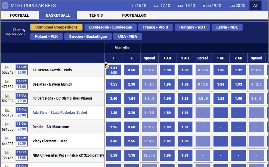 BetKing basketball betting page with match odds